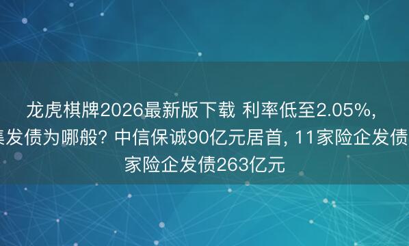 龙虎棋牌2026最新版下载 利率低至2.05%， 保司辘集发债为哪般? 中信保诚90亿元居首， 11家险企发债263亿元